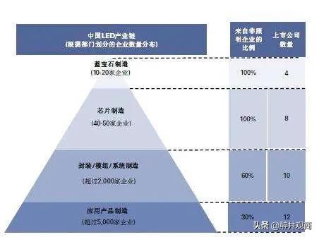 中芯国际到底能不能接华为的新订单？-第5张图片-太平洋在线下载