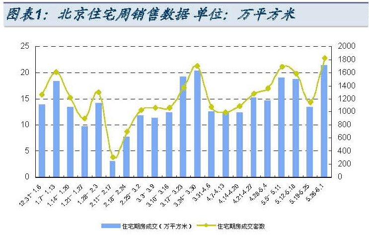 手机版的发泄游:这是个垃圾版，任何有参考价值的专业帖都没有，只是可怜人的发泄地