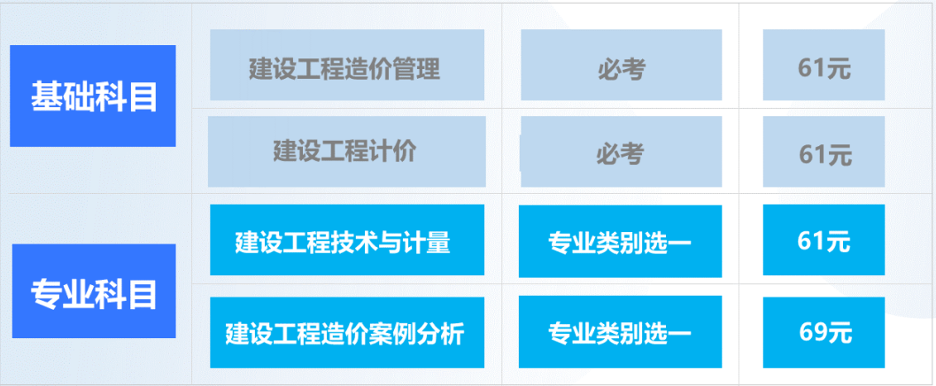 华为手机真伪官方网站
:考试报名上新 | 看看如何在线组织全流程严肃考试-第2张图片-太平洋在线下载