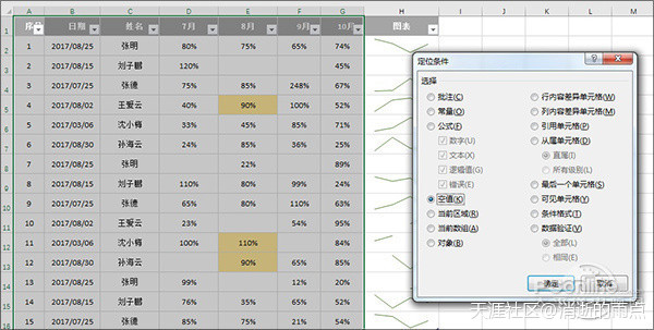 华为手机取消自动对齐图标
:别人加班你却能划水了<strongalt=