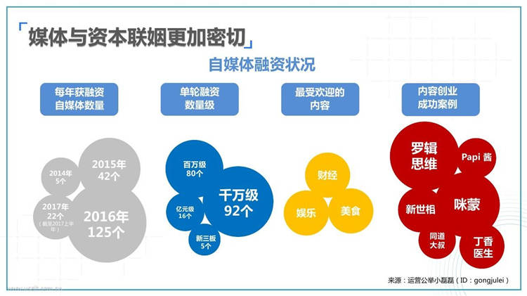 苹果下载哔哩哔哩港台版:哔哩哔哩上传软件学习了持续更新