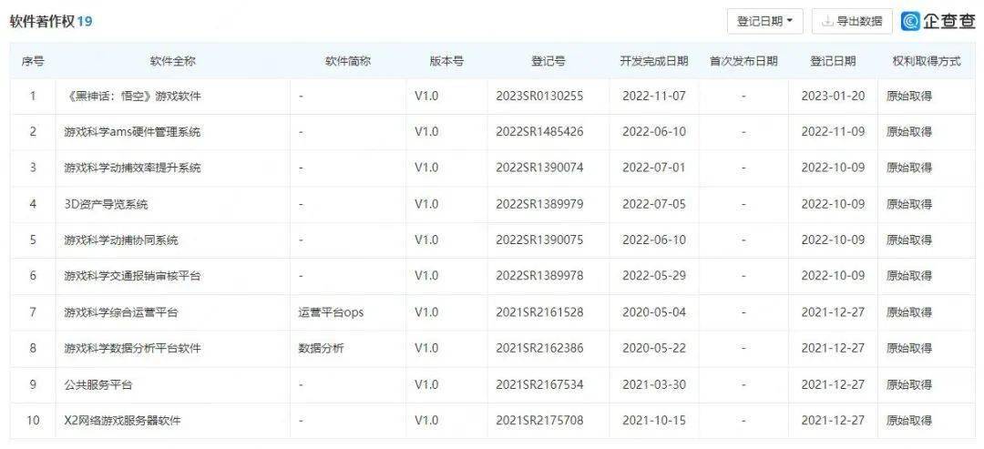 悟空游戏盒苹果版
:​《黑神话：悟空》软著登记完成 /《名侦探柯南：贝克街的亡灵》官宣国内重映-第1张图片-太平洋在线下载