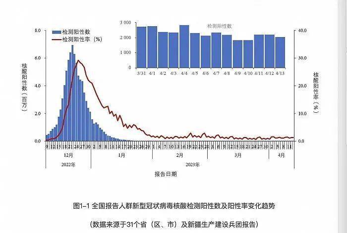 铂金特别版苹果
:新冠新变种Arcturus传入国内-第2张图片-太平洋在线下载