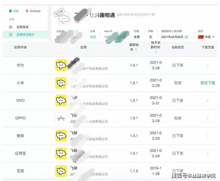 苹果5激萌版:抖音进军虚拟社交——“抖音小窝”-第1张图片-太平洋在线下载