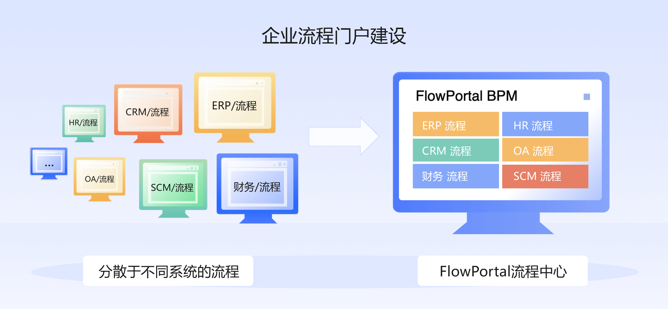 员工打卡软件苹果版:员工考勤系统软件有哪些功能 ？好用员工考勤工资软件都有什么特性-i8协同办公