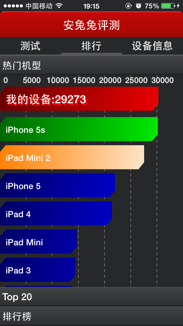 手机资讯安兔兔手机测评排行榜最新-第1张图片-太平洋在线下载