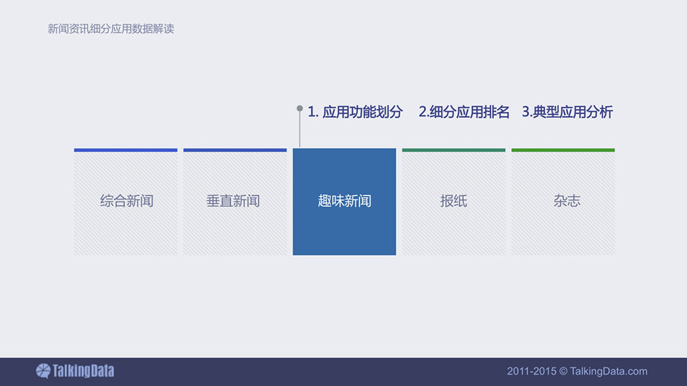 新闻客户端用户排行榜新闻客户端的特点是什么-第2张图片-太平洋在线下载