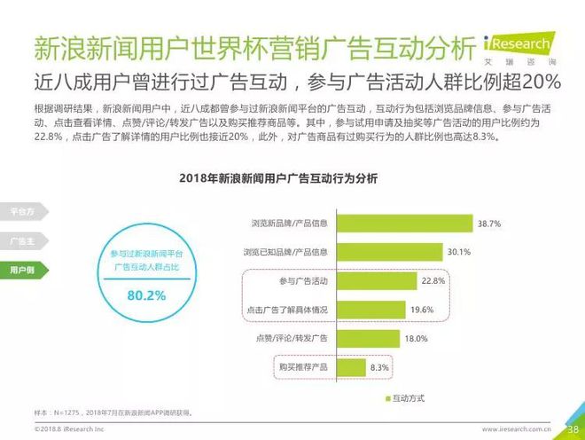 移动新闻客户端的营销模式新闻客户端相比于传统媒体新闻阅读的优势