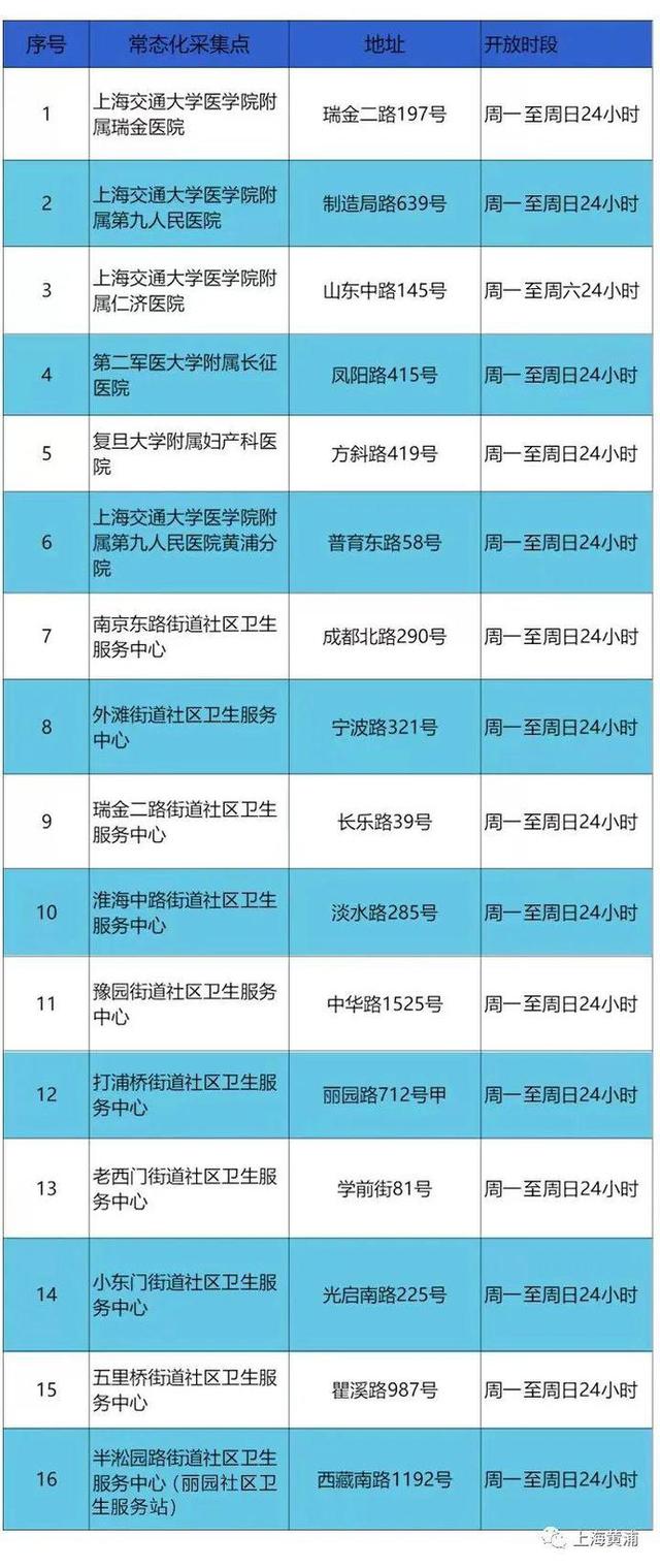 苹果6怎么看网易新闻内容适合小学生新闻头条2024-第2张图片-太平洋在线下载