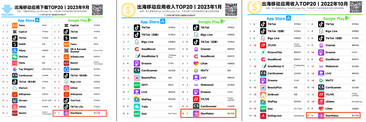 啪啪播放器手机版下载无视风险安装下载app软件