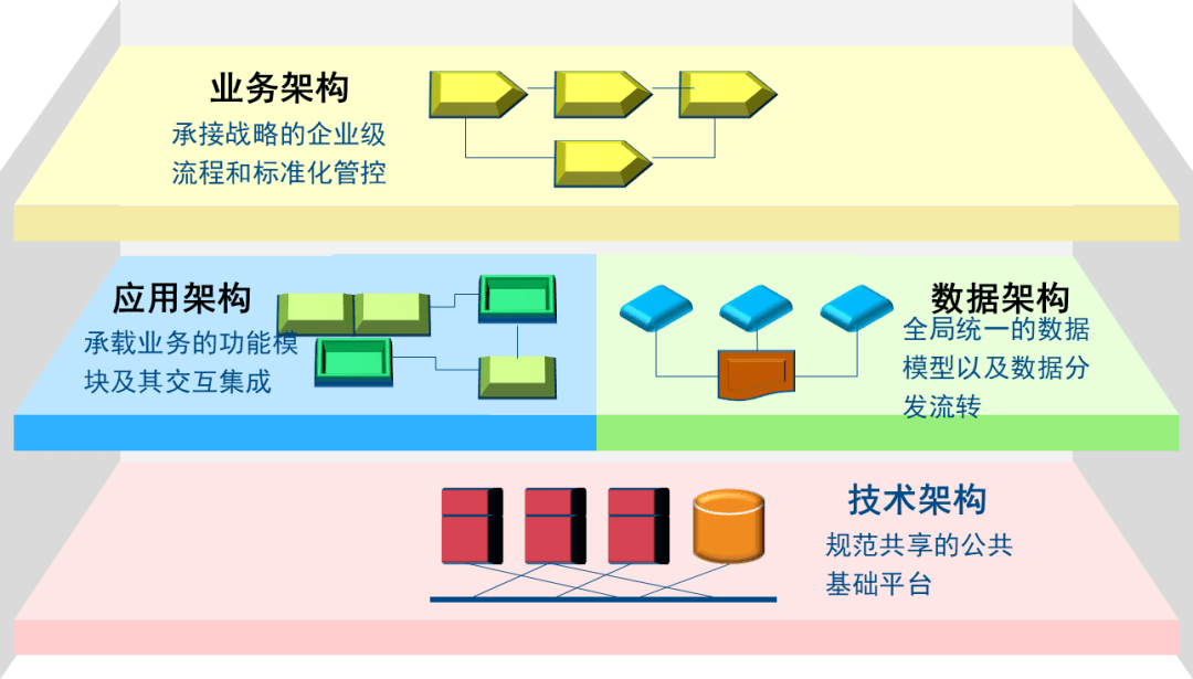 新闻客户端的转型新闻客户端分为哪三大类型-第2张图片-太平洋在线下载