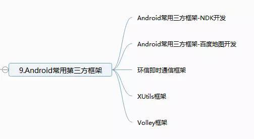 XUtils安卓版海外版tiktok官网入口-第2张图片-太平洋在线下载