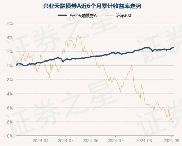 天融信息客户端工行融e借app下载