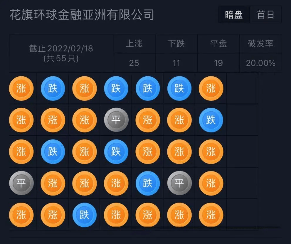 天融信息客户端工行融e借app下载-第2张图片-太平洋在线下载