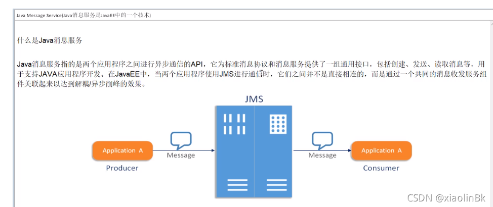 activemq客户端配置activemq消费者数量配置