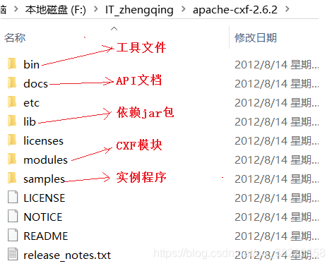 cxf接口客户端接口请求错误怎么办