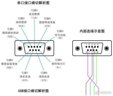 客户端常用接口模式对接第三方api接口教程-第2张图片-太平洋在线下载