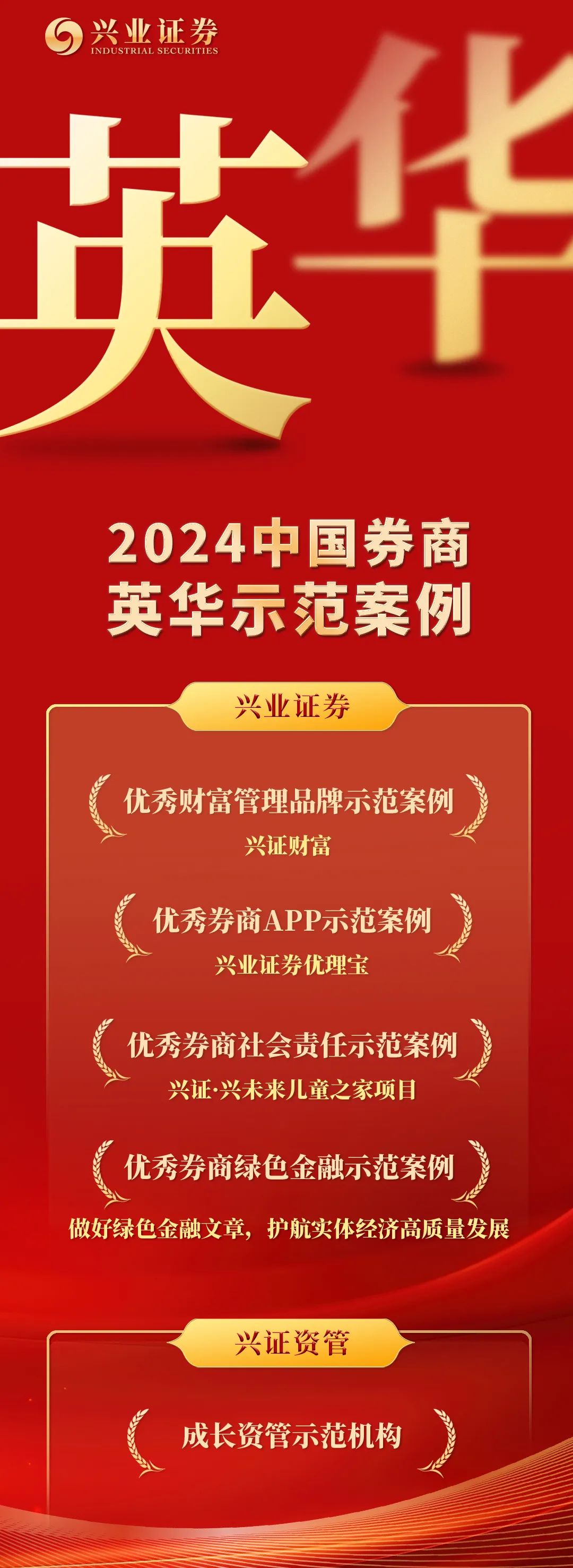 兴业证券手机客户端兴业证券官网软件下载