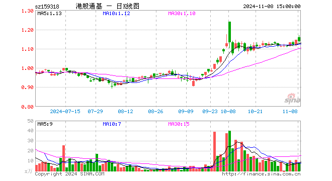 汇率通安卓版xe汇率换算器下载安卓版