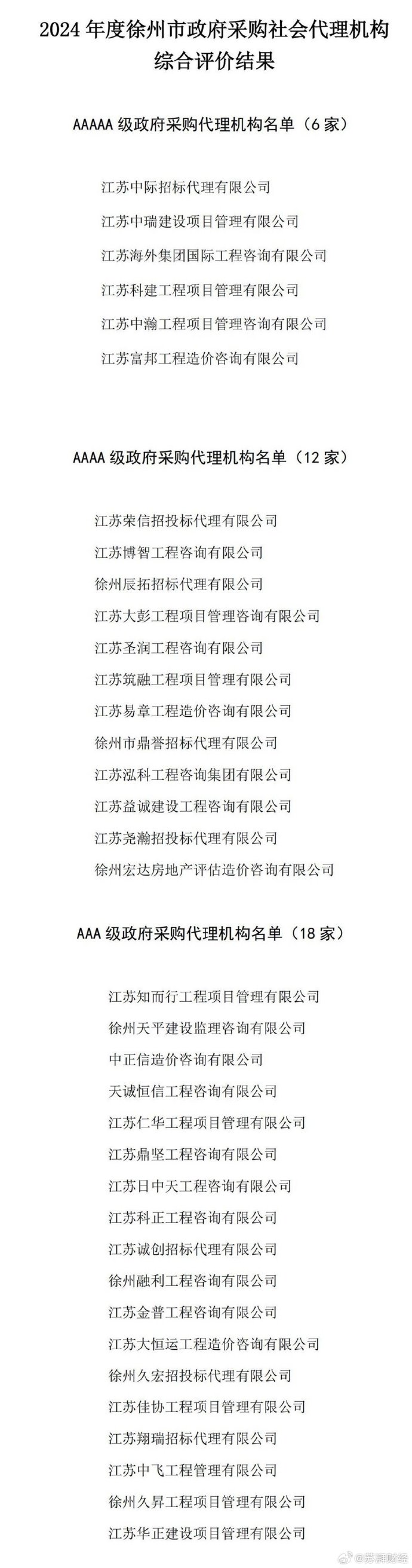 网易新闻客户端19.0的简单介绍