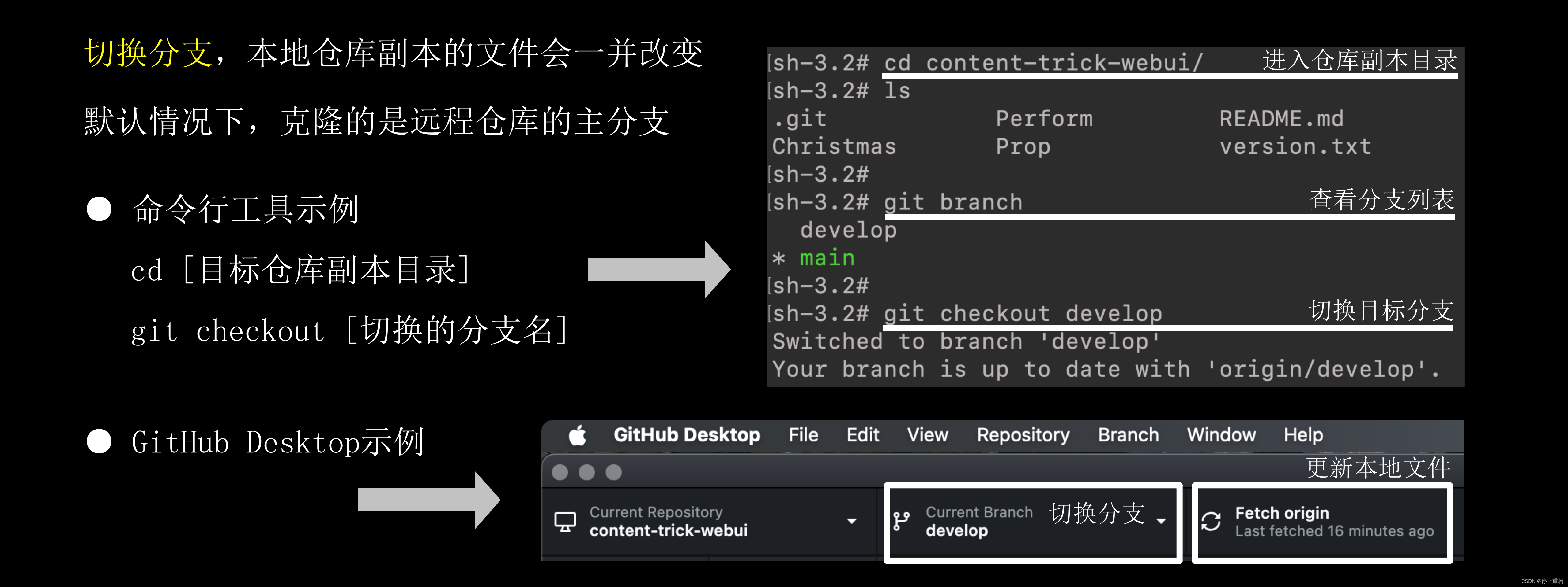 git客户端中文乱码gitbash中文乱码-第2张图片-太平洋在线下载