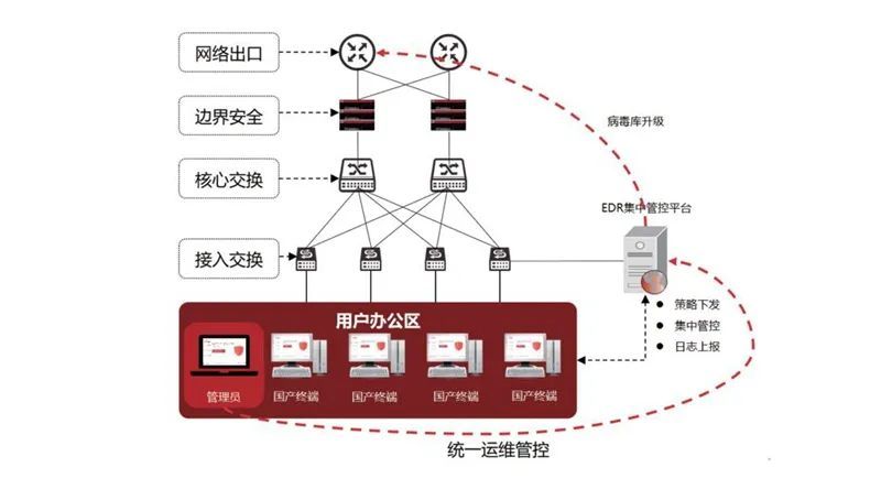 如何精准开发客户端大发精准计划软件客户端