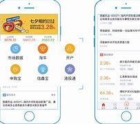 国信证券客户端登录国信证券官方网站官网-第2张图片-太平洋在线下载