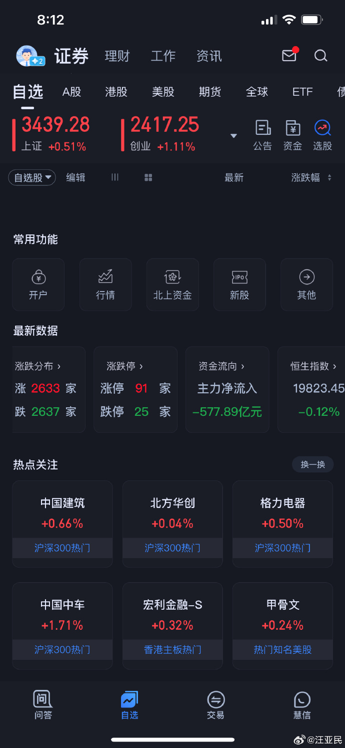 新浪财经股票首页手机版新浪财经股票首页官网首页官方-第1张图片-太平洋在线下载
