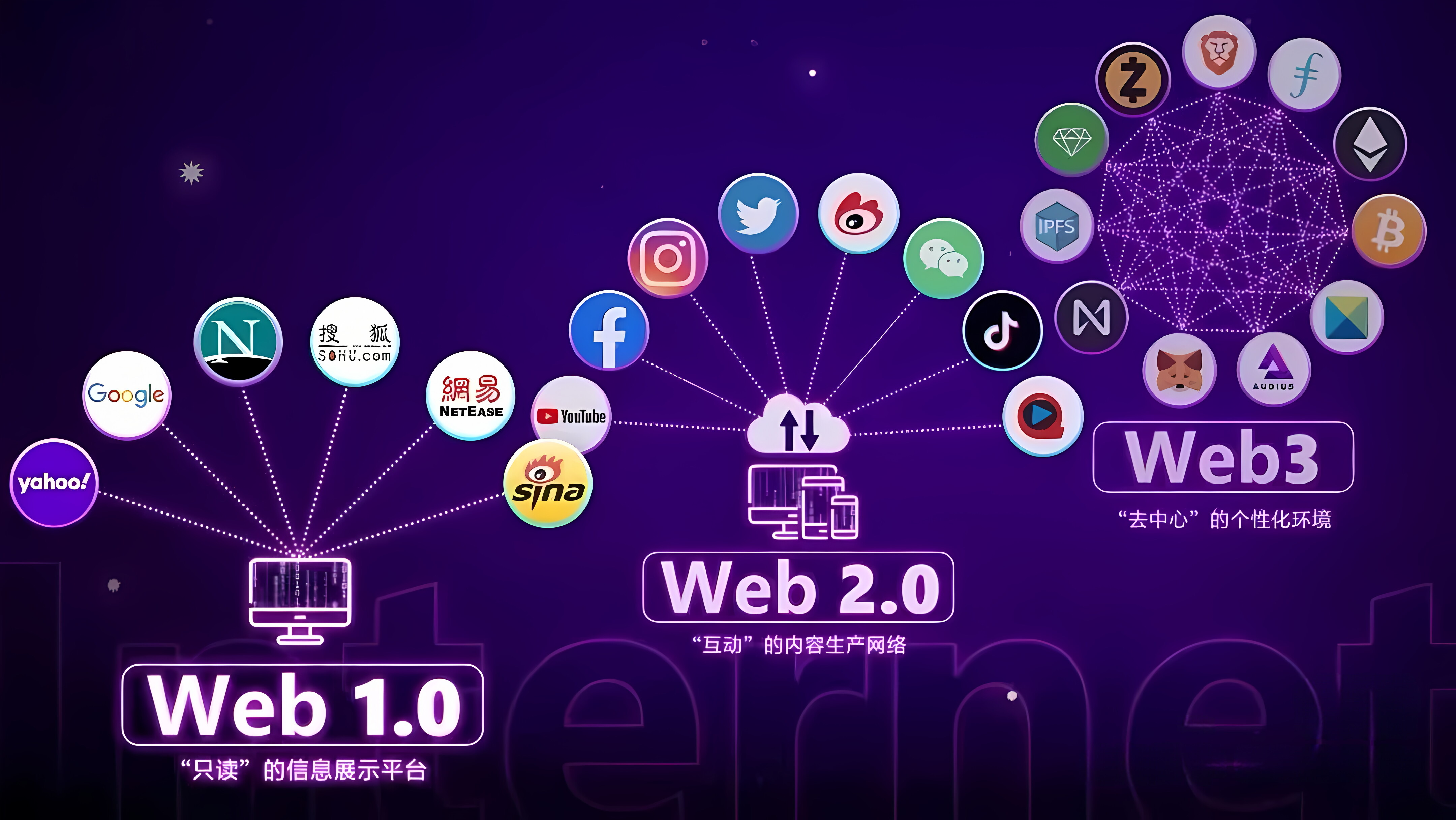 we客户端升级wegame客户端在哪里-第2张图片-太平洋在线下载