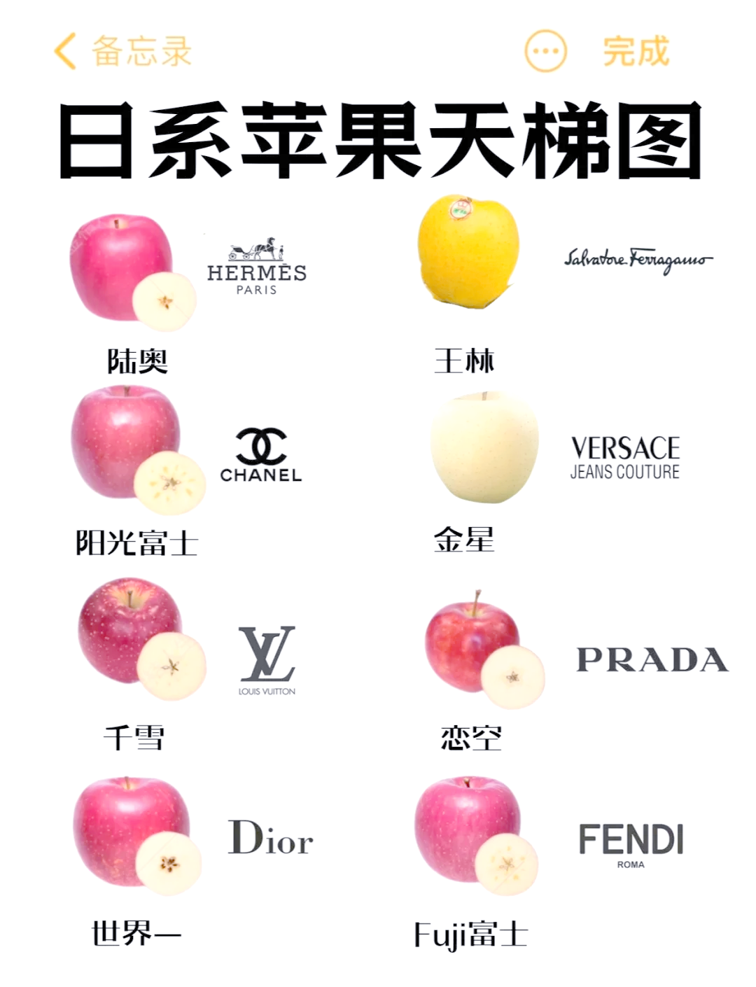 日版苹果对比韩版苹果ipad国行美版韩版日版